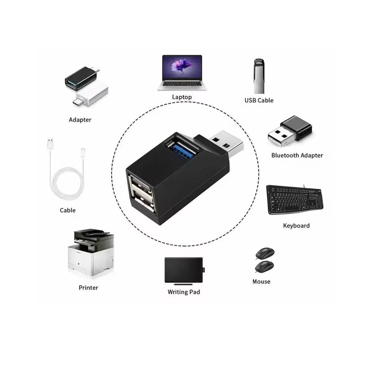 USB 3.0 HUB Adapter Extender Mini Splitter Box 1 to 3 Ports High Speed USB 2.0 For PC Laptop U Disk Card Reader Pi-Mart