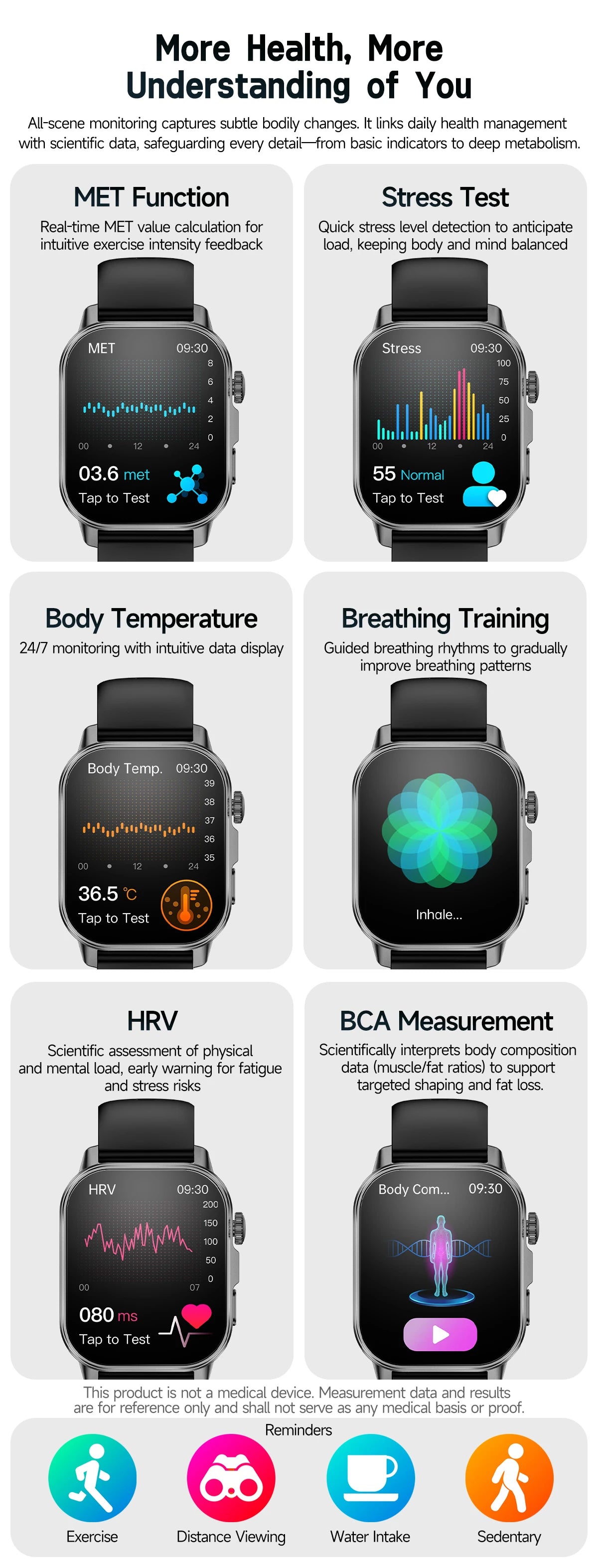 New Men Accurate Health Diagnosis ECG Smart Watch Blood Pressure Blood Oxygen Blood Fat Uric Acid Temp Bluetooth call Smartwatch Pi-Mart