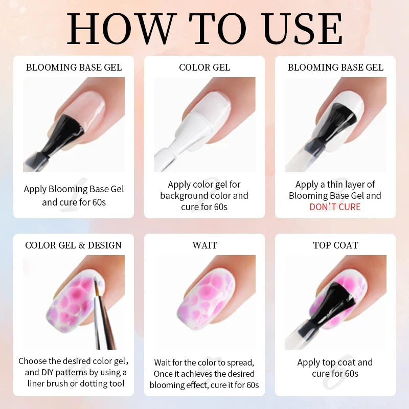 15ml Nail Blooming Gel, Blossom Spreading Effect Functional Gel, Easy to Apply for Nail Art Design Home Salon Manicure Pedicure Tri Light Beauty