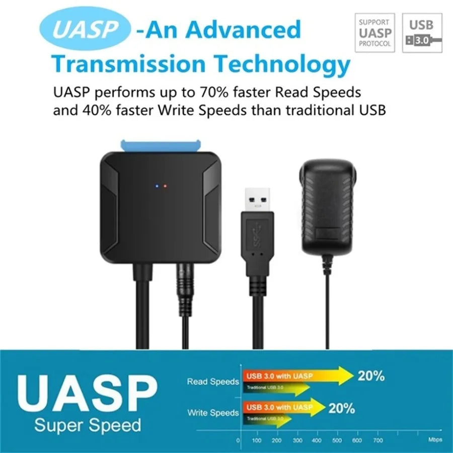 USB 3.0 Adapter Cable for 2.5" 3.5" HDD SSD Hard Drive 5Gbps External Converter with 12V Power Adapter USB 3.0 to SATA Converter Pi-Mart