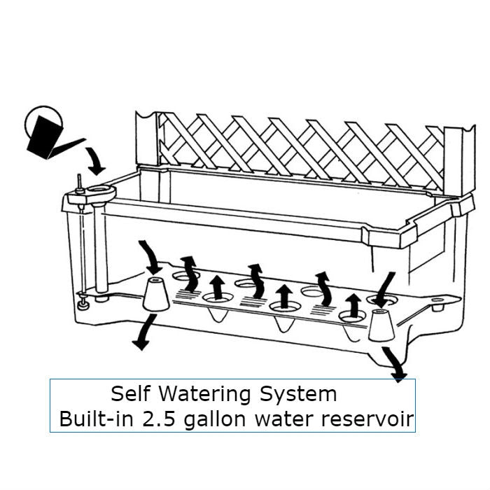 Indoor/Outdoor Grey Polypropylene Self Watering Planter with Trellis on Wheels LuxuryLifeWay Online Store