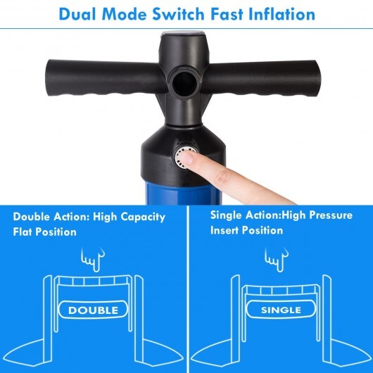 Double Action Manual inflation SUP Hand Pump with Gauge LuxuryLifeWay Online Store