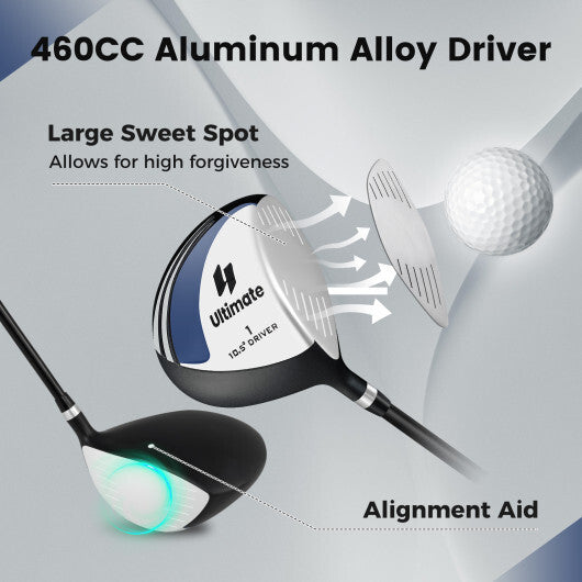 10.5 Individual Driver Golf Club for Men 460CC LuxuryLifeWay Online Store