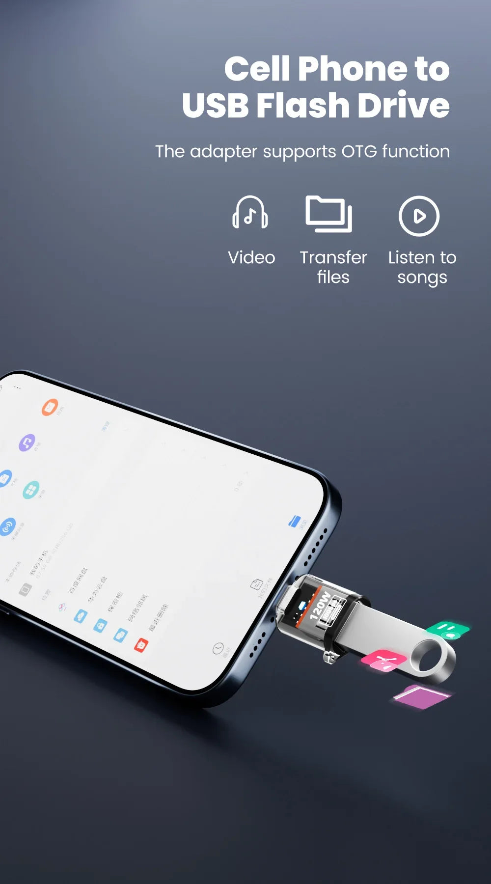 120W Fast Charging USB 3.2 To Type C Adapter OTG 10GB High Speed Data Audio Transfer for PC Tablet Xiaomi Huawei USB C Converter Pi-Mart