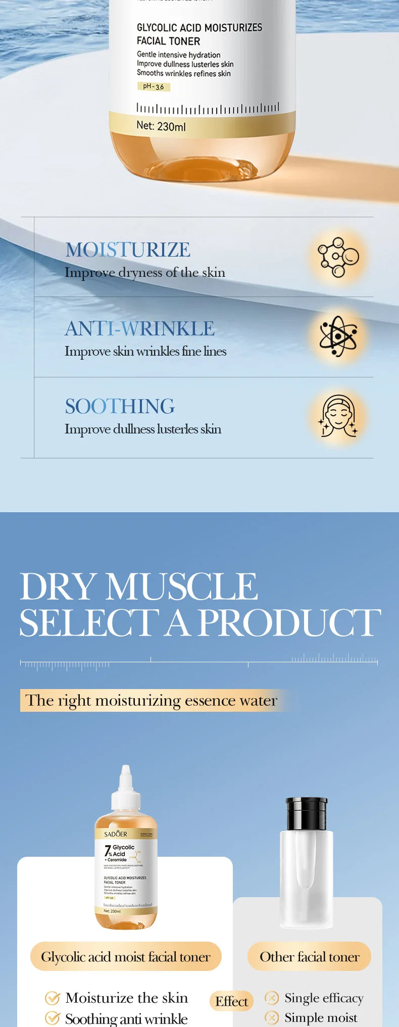Toner SADOER Glycolic Acid Soothing Moisturizing Serum Improves Dirty and Dry Skin Fine Lines Pi-Mart