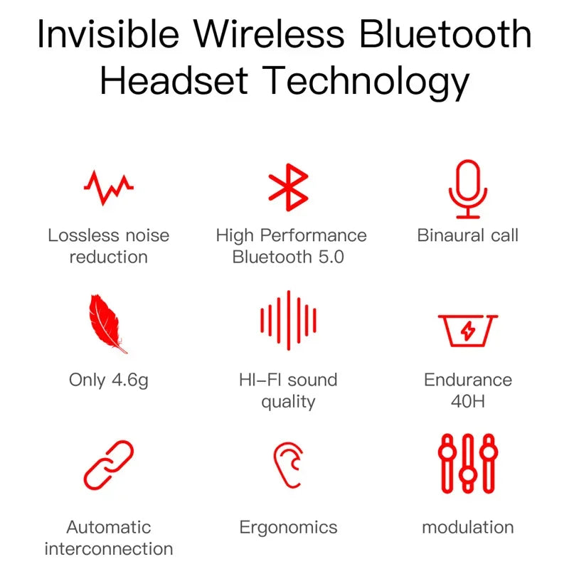 Digital Display Bluetooth Earphones with Mic TWS E6S Wireless Bluetooth Headset Noise Cancelling Headset for Xiaomi Huawei Oppo Pi-Mart