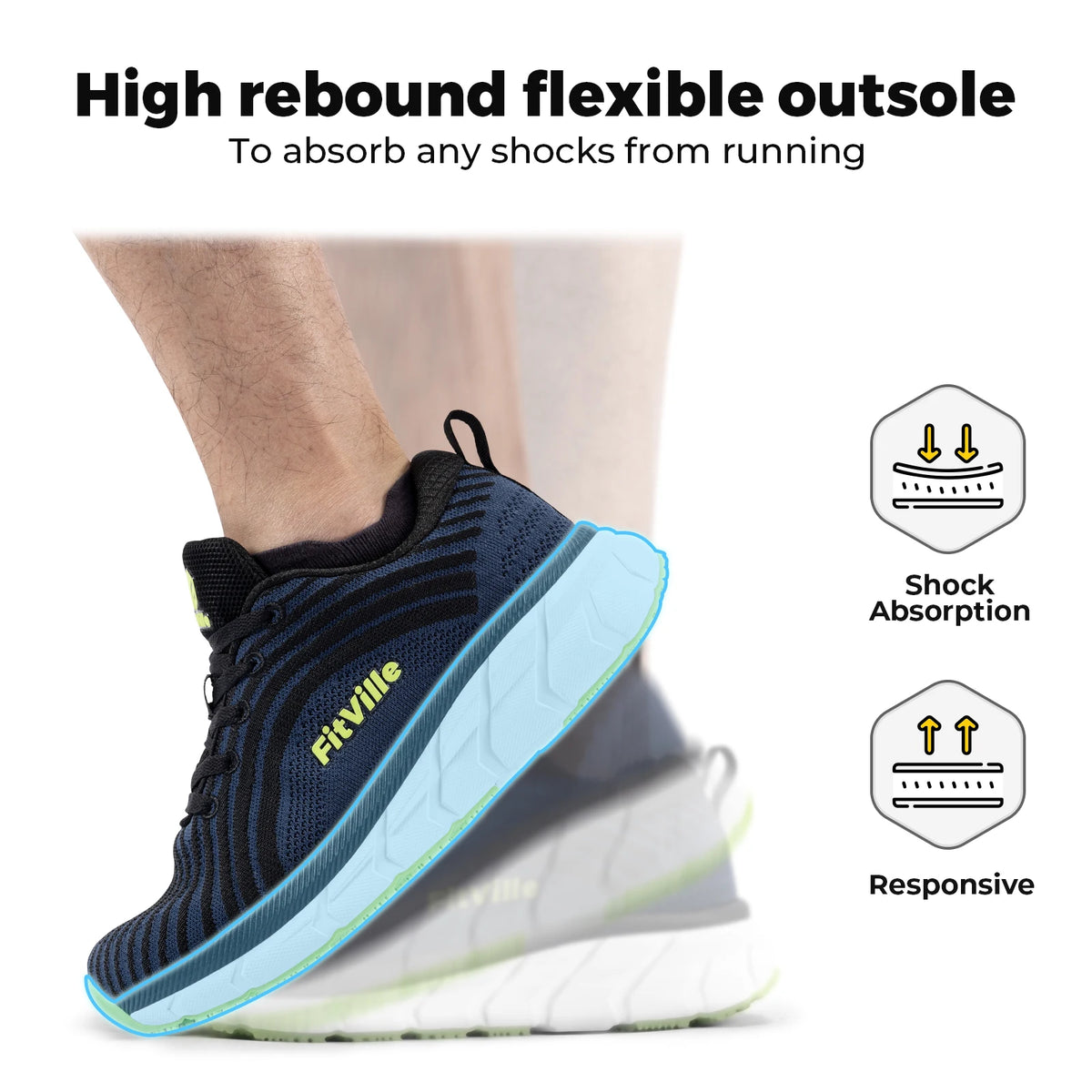 FitVille Wide Toe Box Shoes for Men Cushioned Well Extra Wide Width Shoes Non Slip Wide Lightweight Breathable Running Shoes Pi-Mart