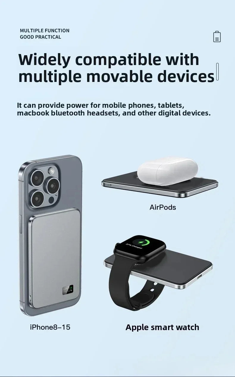 Lenovo Magnetic Wireless Power Bank PD22.5W Fast Charging Magsafe External Battery 500000mAh For iPhone Xiaomi Pi-Mart