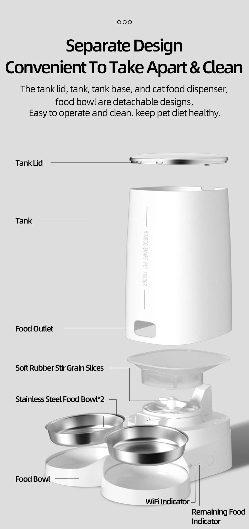 ROJECO Automatic Cat Feeder Pet Smart Cat Food Kibble Dispenser Remote Control Auto WiFi Double Feeder For Cats Dog Accessories Pi-Mart