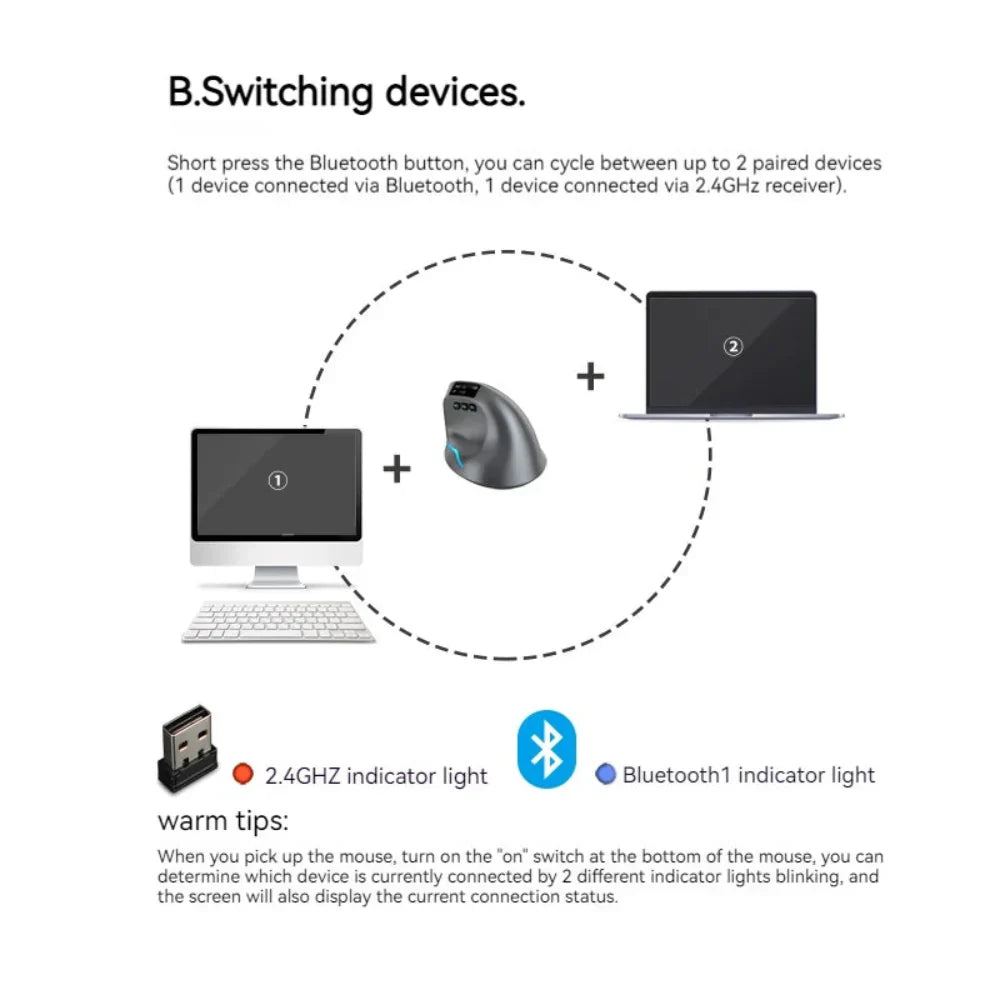 Dual Mode Wireless Adjustable DPI Vertical Office Mouse
