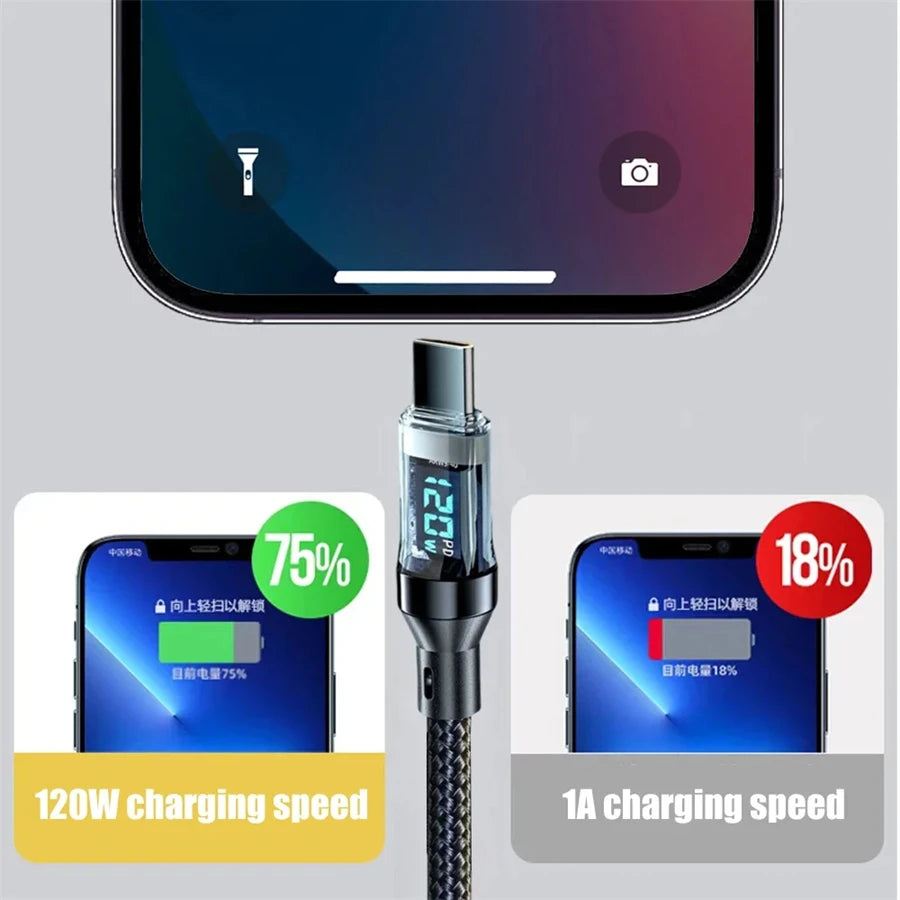 120W Super Fast Charging Cable Real-time Digital Display USB A to Type C Data Cable For iPhone Android Phones Universal Pi-Mart