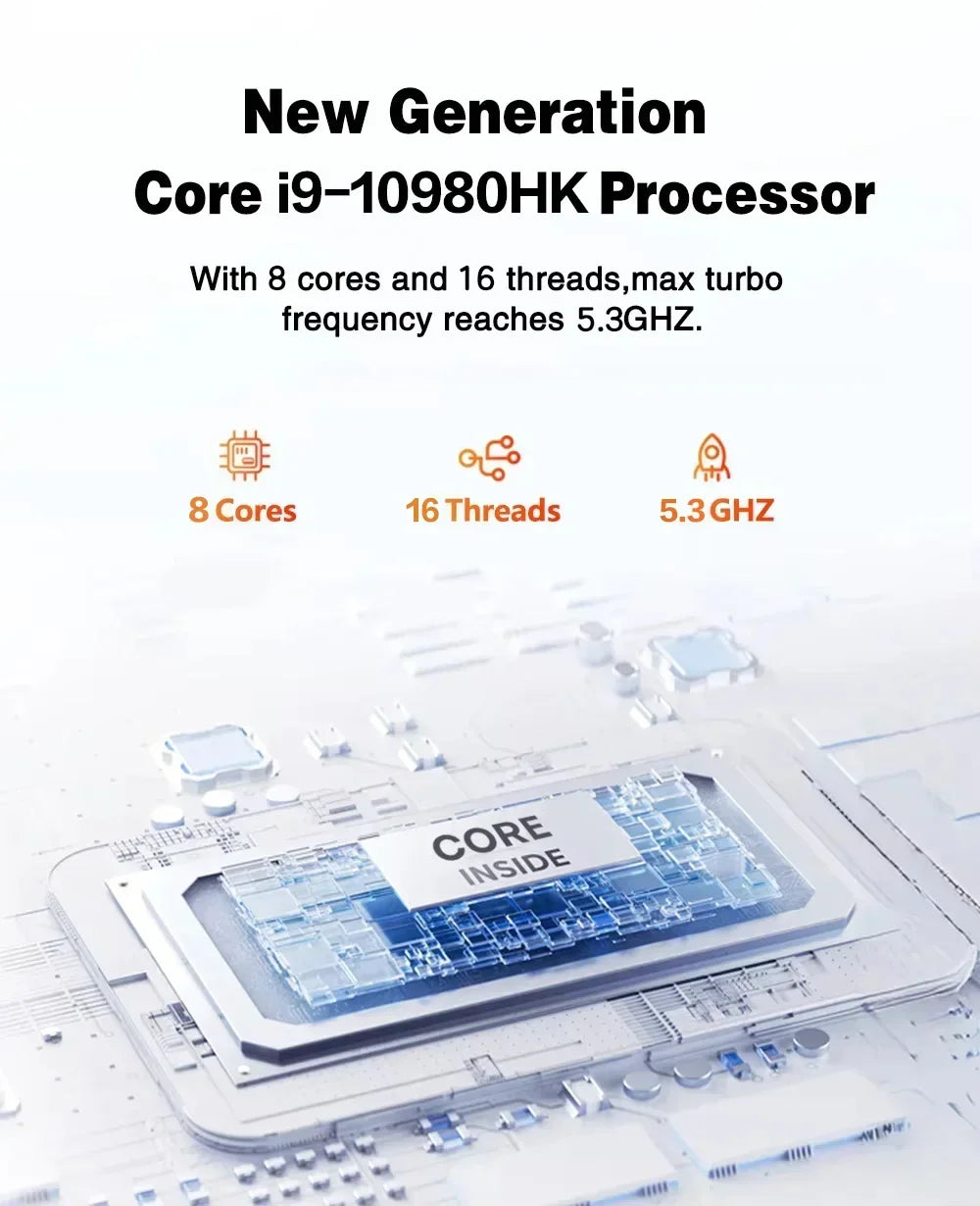Windows 11 Pro Mini PC Intel Core i9 10980HK 16GB RAM 1TB/2TB SSD WIFI6 BT5.2 4K HD Study Gaming Office 3 Year Warranty Pi-Mart
