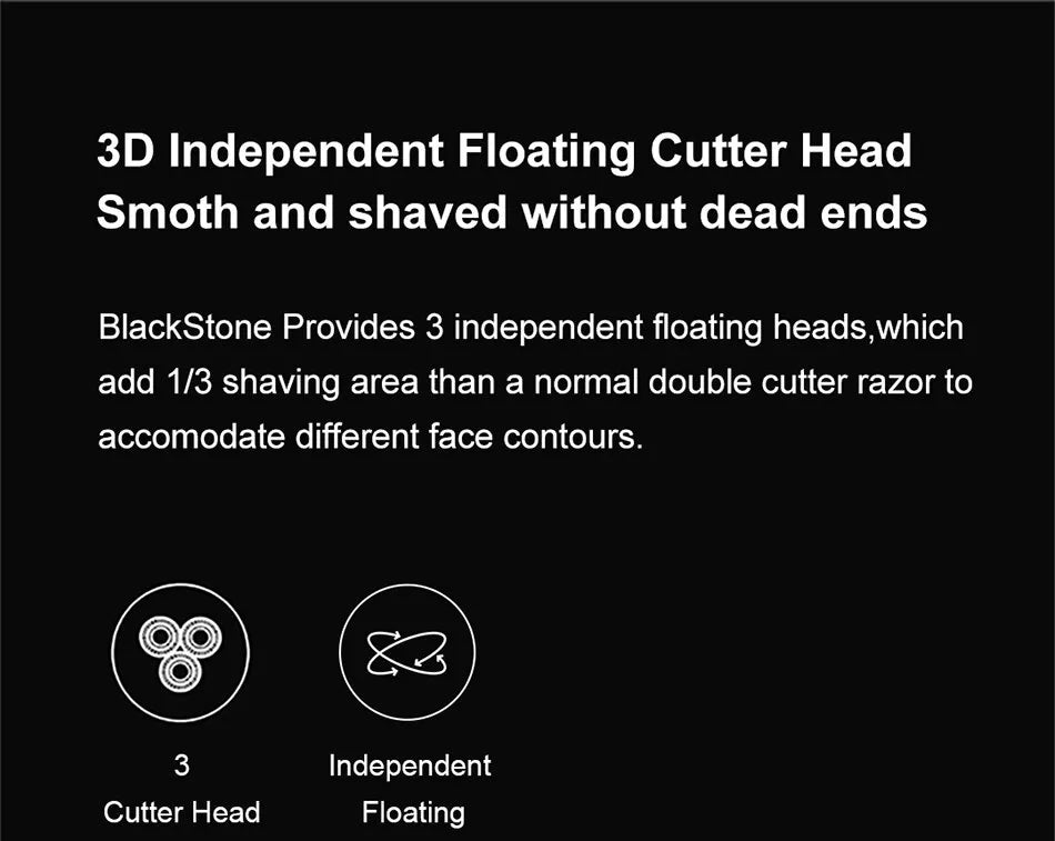 Blackstone USB Rechargeable Rotary Shaver for Men 3D Floating Blade Washable Beard Shaving Machine Electrical Facial Hair Trimme Pi-Mart