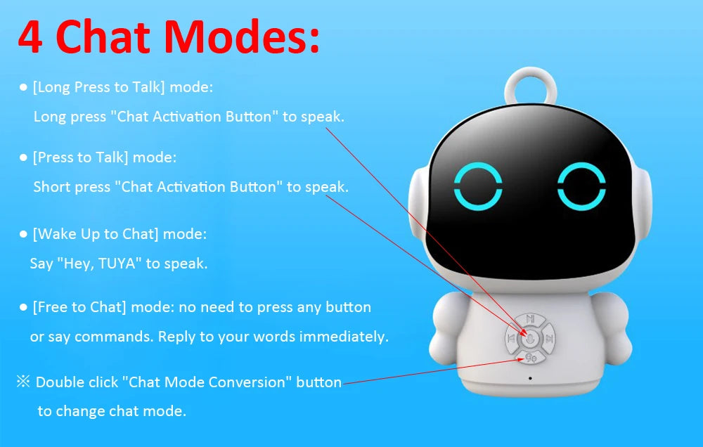 Smart AI Robot WiFi Early Education Toys for Children Speech Recognition & Voice Interactive Educational Learning Machine Pi-Mart