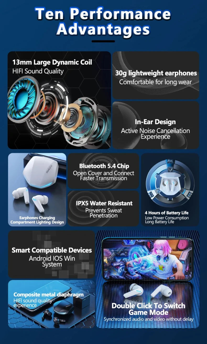 Choice Lenovo GM2 Pro Wireless Bluetooth Headset Gamer Earbuds Wireless Headphones Music Dual Mode Earbuds Music Sport Bluetooth Pi-Mart