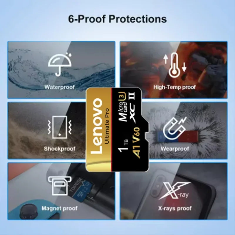 Lenovo 1TB Memory Card Stable Performance for Camera Surveillance Devices High Speed Micro TF SD Memory Card 512GB 256GB 128GB LadyShow.Store