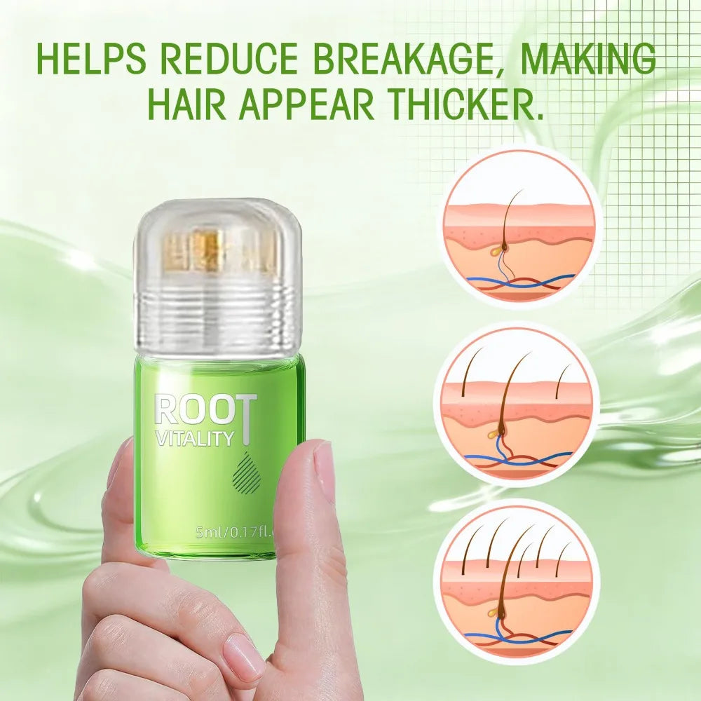 Anti-Hair Loss Scalp Care Roller Serum Kit Nourishes Roots Strengthens Hair Prevents Baldness Daily Care Pi-Mart