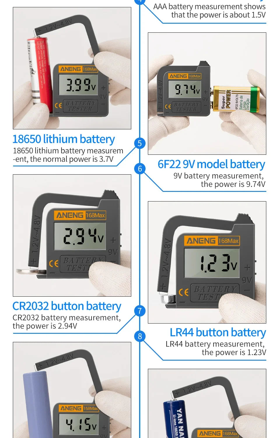 ANENG 168MAX Self Powered Digital LCD Battery Checker AA AAA C D 9V Button Cell 18650 Lithium Cell Voltage Capacity Test Tool Pi-Mart