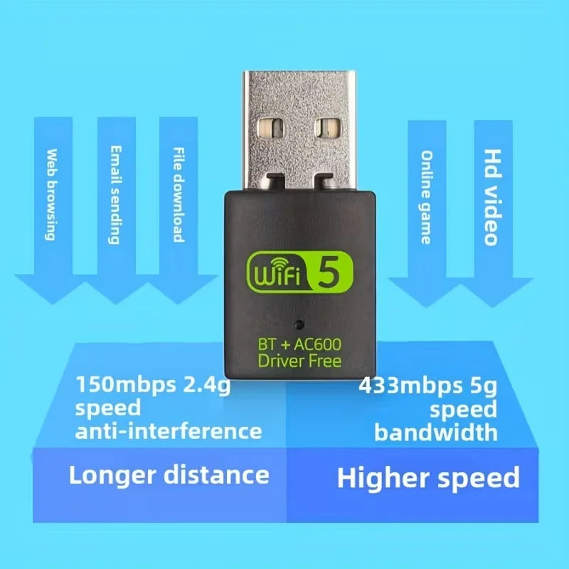 USB Wireless Wifi/Bluetooth Adapter 600Mbps Wifi Dongle Dual Band 2.4G/5G Wi-Fi Receiver for Laptop PC Pi-Mart
