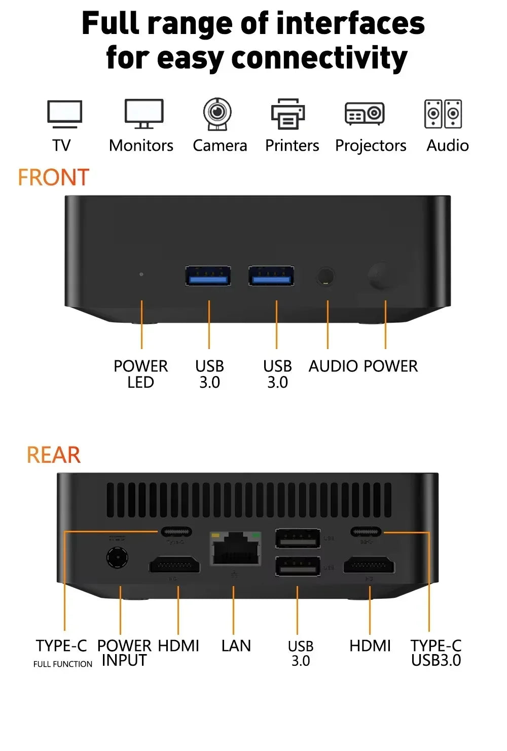 Windows 11 Pro Mini PC Intel Core i9 10980HK 16GB RAM 1TB/2TB SSD WIFI6 BT5.2 4K HD Study Gaming Office 3 Year Warranty Pi-Mart