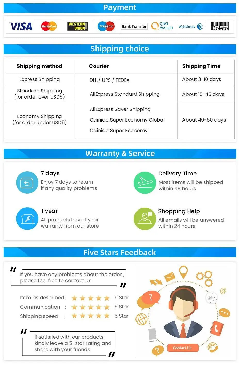 8K HDMI Flat Cable 48Gbps High Speed 8K60 4K120 144Hz Braided HDMI 2.1 Cord 3D eARC HDCP 2.2&2.3 Compatible with Roku TV/PS5 Pi-Mart