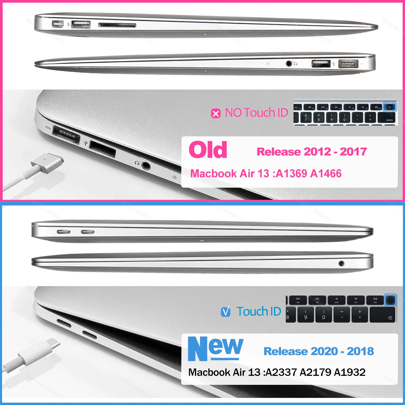 Laptop Case for Macbook Air 13 Case 2026 Neo A18 Pro 16 M3 Funda M1 Pro 13 M5 Air 13.6 15 for Macbook Pro 14 Case M5 M4 2025 M2 Pi-Mart