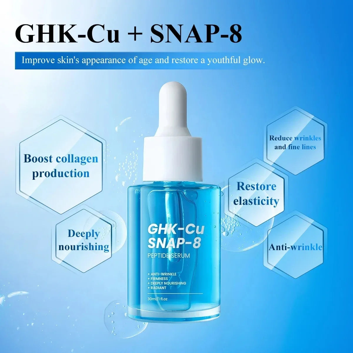 Premium GHK-Cu Copper Peptide SNAP-8 Anti-Aging Essence Fade Fine Lines Lifting Firming Hydration Boost Collagen All Skin Types Pi-Mart