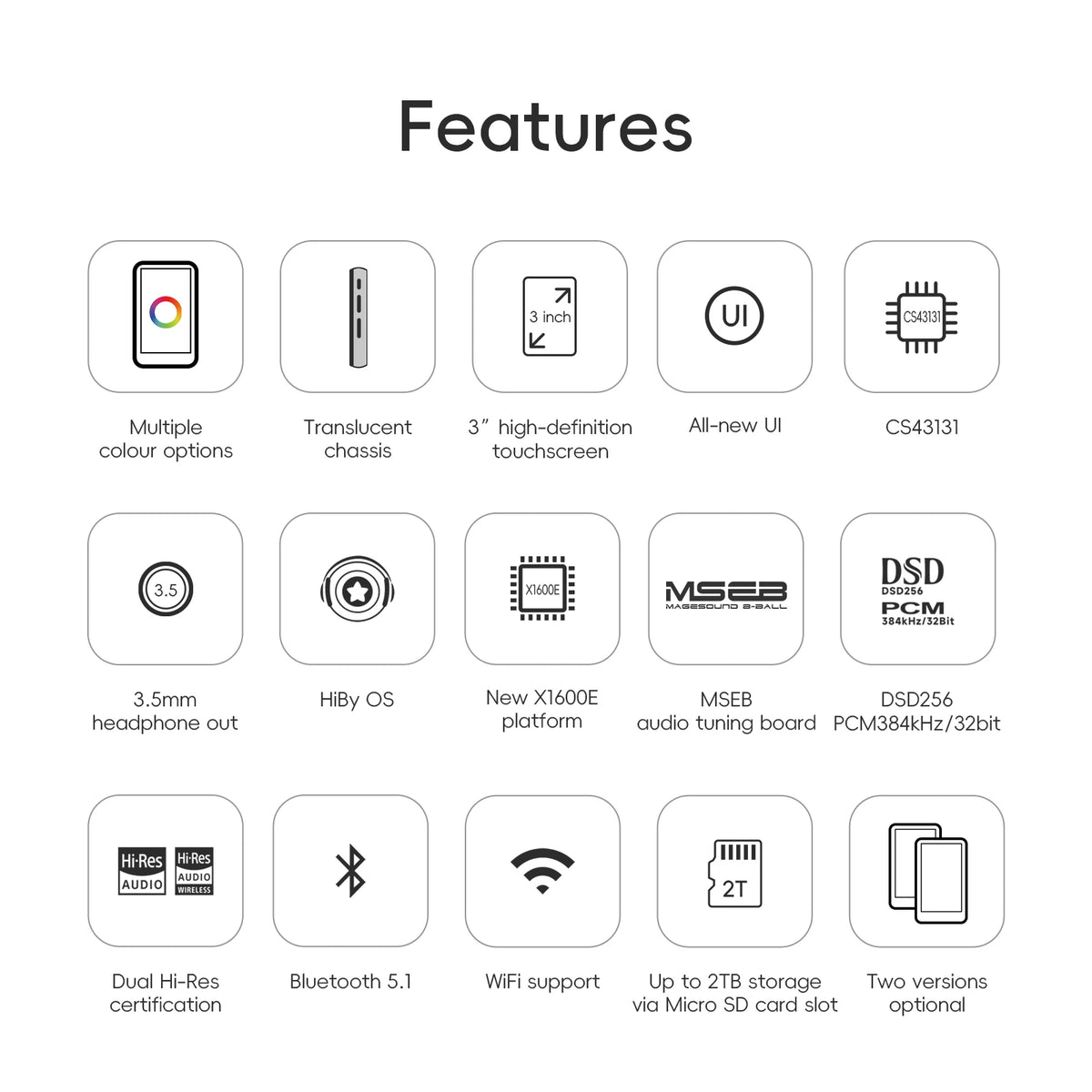 HiBy R1 HiFi Audio Music Player MP3 USB DAC WiFi Bluetooth 5.1 DSD256 PCM384kHz/32bit X1600E CS43131 MSEB Web Radio 3.5mm Output Pi-Mart