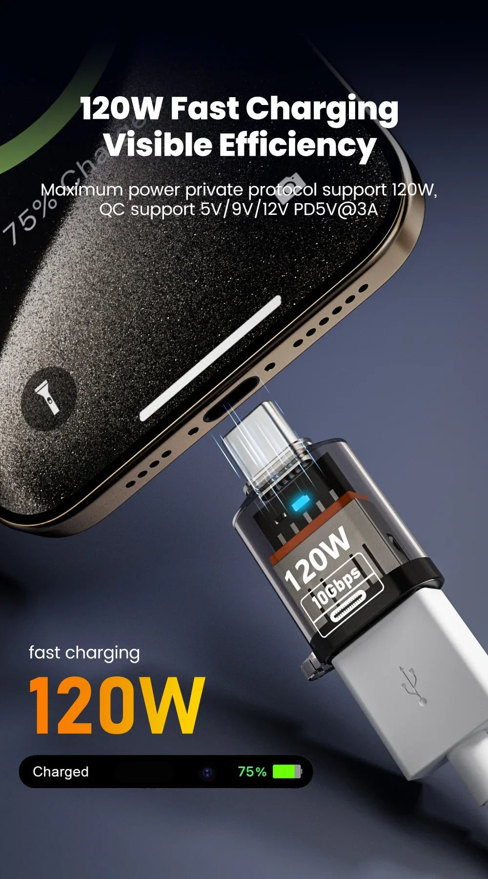 120W Fast Charging USB 3.2 To Type C Adapter OTG 10GB High Speed Data Audio Transfer for PC Tablet Xiaomi Huawei USB C Converter Pi-Mart