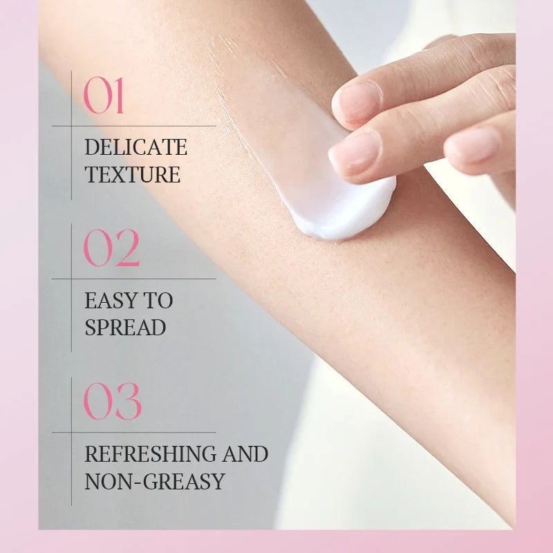 Glutathione Niacinamide Body Lotion Skin Brightening Hydrate Revitalize Even Skin Tone Whitening Face Bleaching Lightening Care Pi-Mart