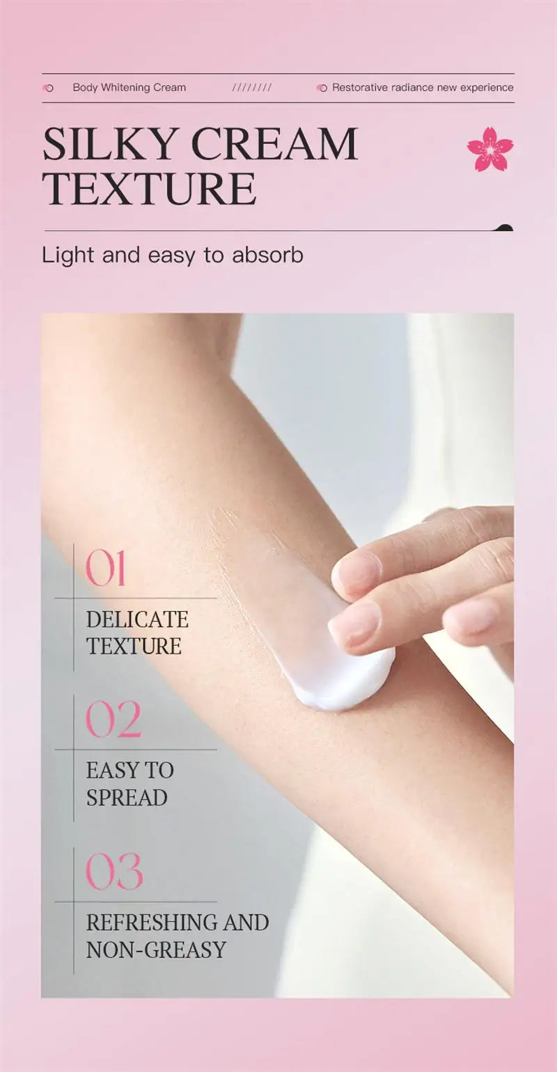 Glutathione Niacinamide Body Lotion Skin Brightening Hydrate Revitalize Even Skin Tone Whitening Face Bleaching Lightening Care Pi-Mart