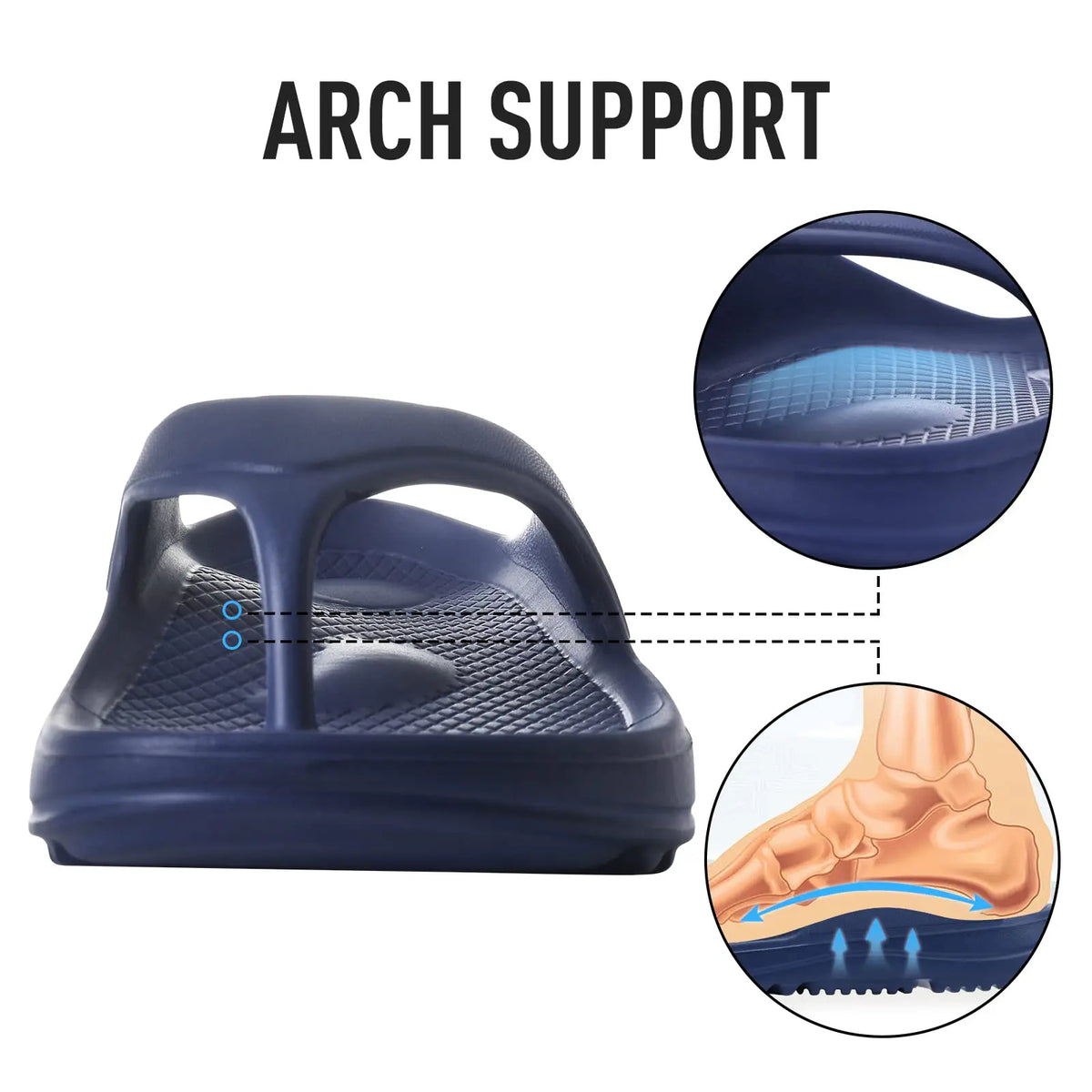 Asgard Orthopedic Sandals For Women Men Indoor EVA Recovery Flip Flops With Arch Support  Pillow Soft Summer Slip On Beach Shoes Pi-Mart
