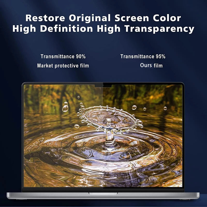 Screen Protector for MacBook HD Soft Film for Air 13 Inch M1 M2 Pro 11 13 14 15 16 Inch Clear Laptop Soft Film Pi-Mart