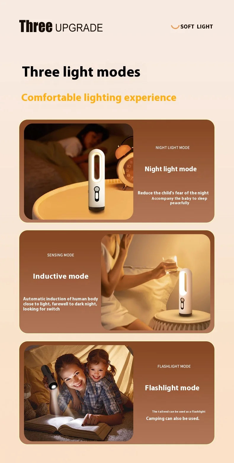 AiQUE LED Motion Sensor Night Light Portable 2 in 1 Flashlight Bedroom Bathroom Reading Camping Lighting Baby Feeding Eye Care Pi-Mart