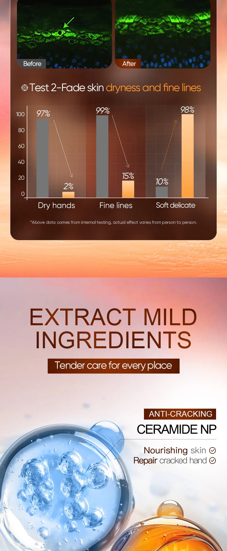 Iced Americano Coffee Hand Cream Set Deeply Moisturizes and Protects Hands in Autumn and Winter Pi-Mart