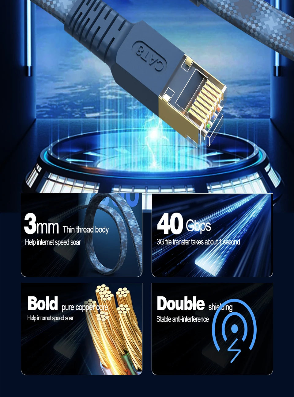 CAT 8 Flat Network Internet Cable 40Gbps 2000MHz Round RJ45 Nylon Braided LAN Cable Patch Cord for Modem Router PC PS4/5/6 Xbox Pi-Mart