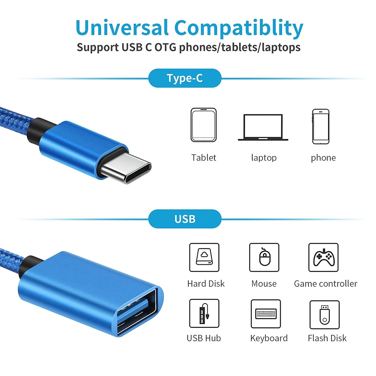 USB-C to USB Adapter, USB-C Male to USB Female OTG Data Cable, Suitable for MacBook Pro/Air, iPhone 16 Pro Max/16 Plus/16e/15 Pi-Mart