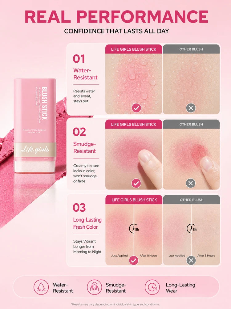 3-in-1 Cream Blush Stick Cheeks Lips Eyes, Long Lasting Waterproof Blendable Dewy Glow Makeup Stick for All Skin Tones Pi-Mart