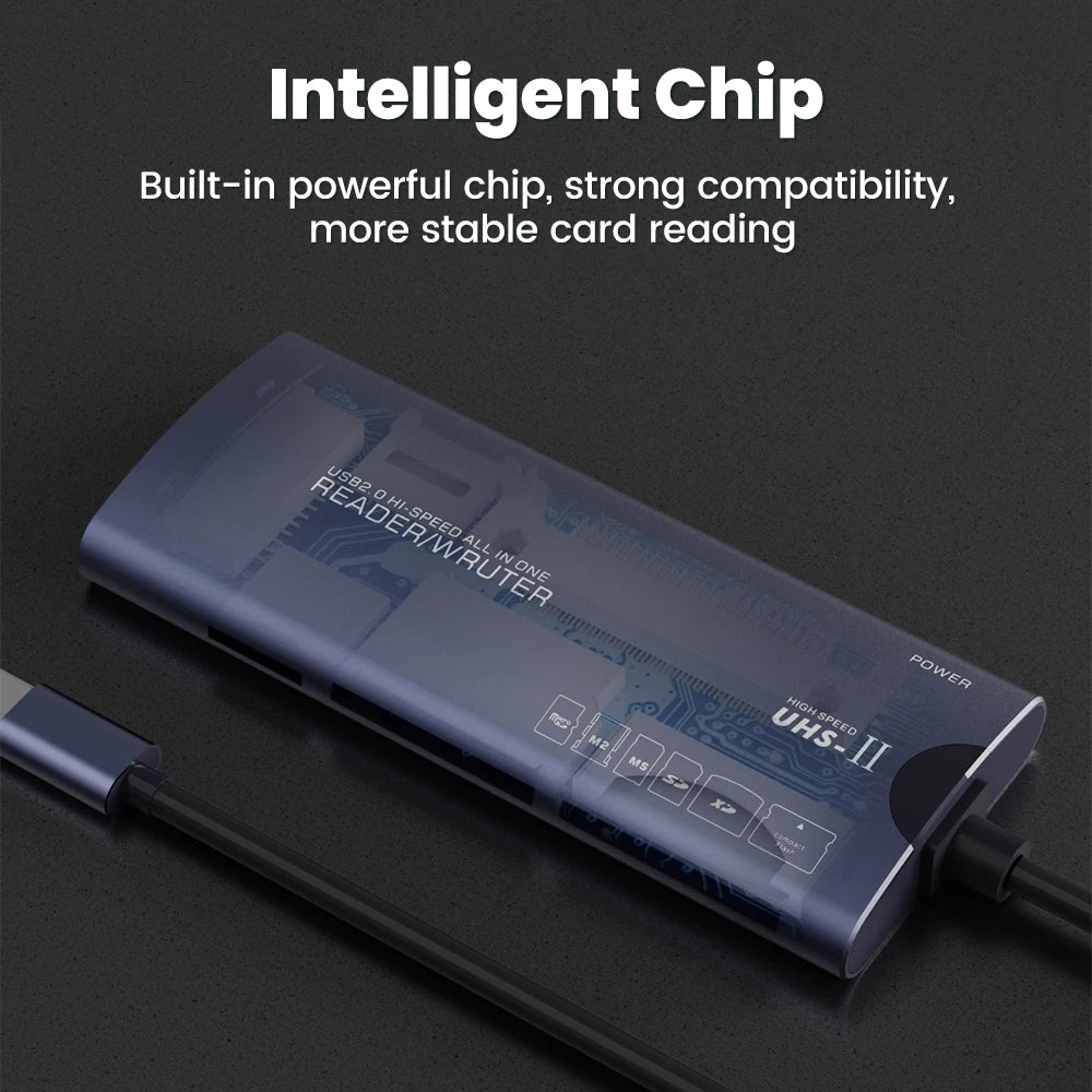 Elough 6 in 1 Card Reader SD TF XD CF M2 Memory Card Readers USB Adapter Type C High Speed Data Transfer Cardreader For Laptop Pi-Mart