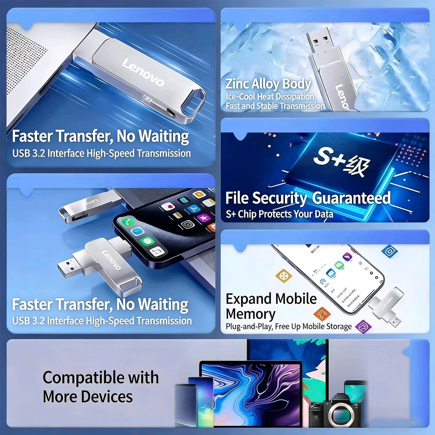 Lenovo OTG Pen Drive 256GB High Speed USB 3.2 Flash Drives Metal Type-C Pendrive 512GB Waterproof Stick For Phone Computer LadyShow.Store