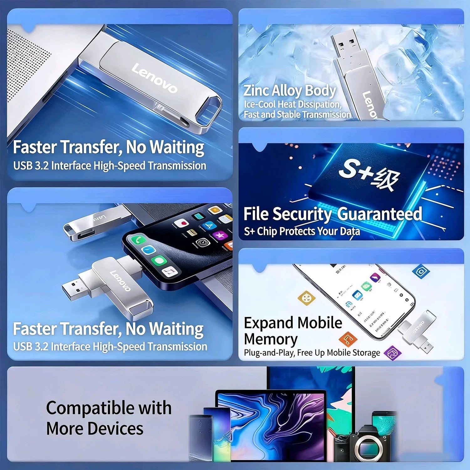 Lenovo OTG Pen Drive 256GB High Speed USB 3.2 Flash Drives Metal Type-C Pendrive 512GB Waterproof Stick For Phone Computer LadyShow.Store