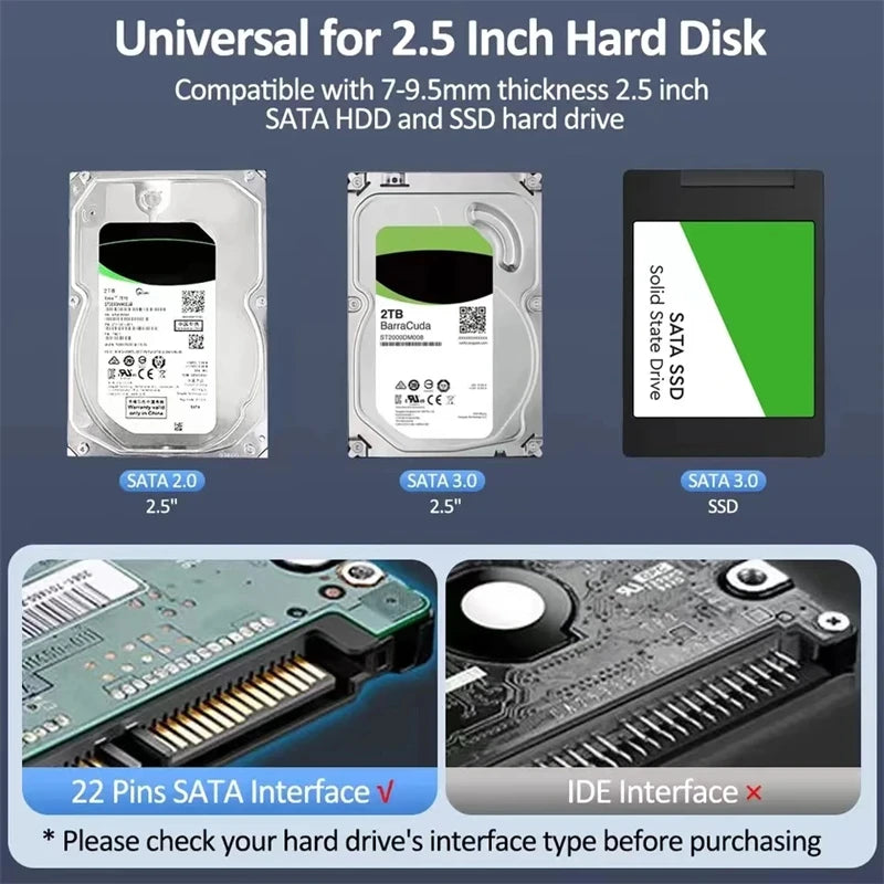 Transparent HDD Case HDD Enclosure 2.5 Inch SSD SATA To USB2.0 Type-C Adapter Portable External Hard Drive Box Tool-Free Pi-Mart