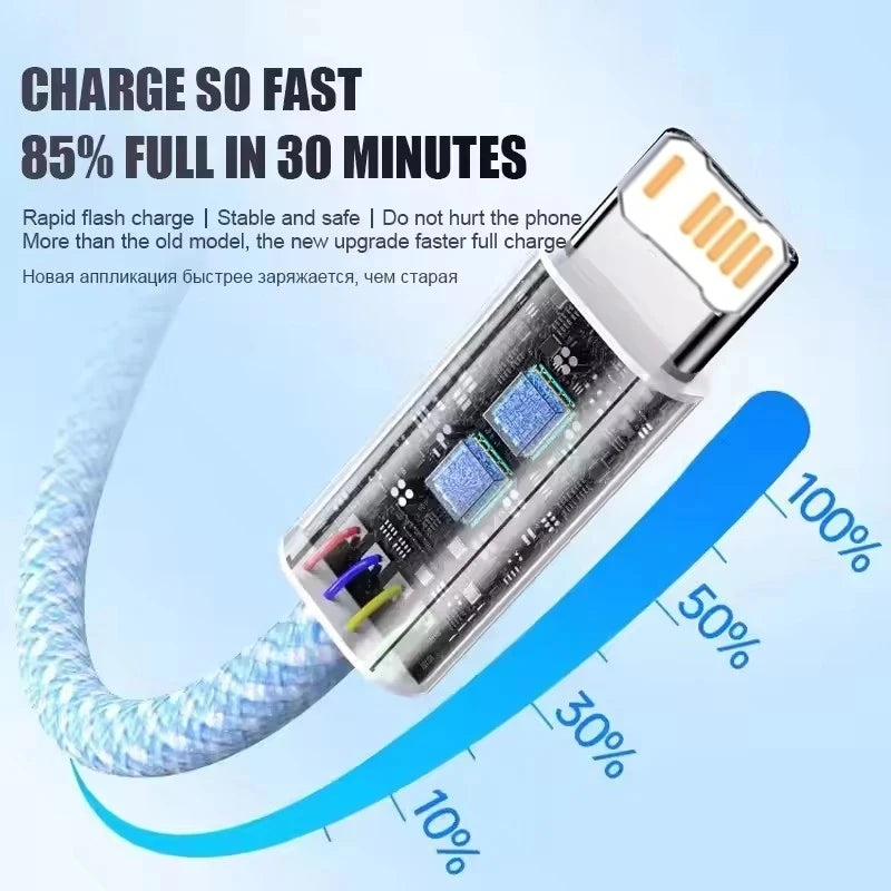 1m 2mPD Braided 35W Fast Charge Cable For iPhone 13 14 Pro Max 11 12 mini X XR XS Max 7 8 Plus Quick Charging USB-C Data Cables Pi-Mart