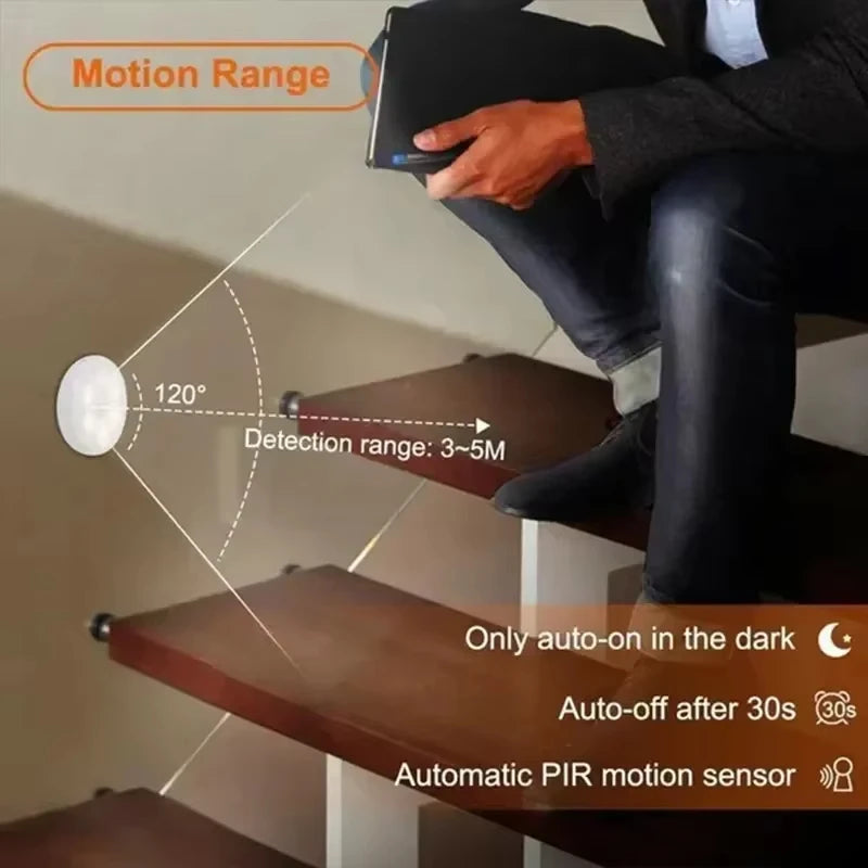 Rechargeable Motion Sensor Night Light,LED Closet Light,Cabinet Light,Wall Light for Kitchen,Bedroom,Bathroom,Hallway,Stairs Pi-Mart