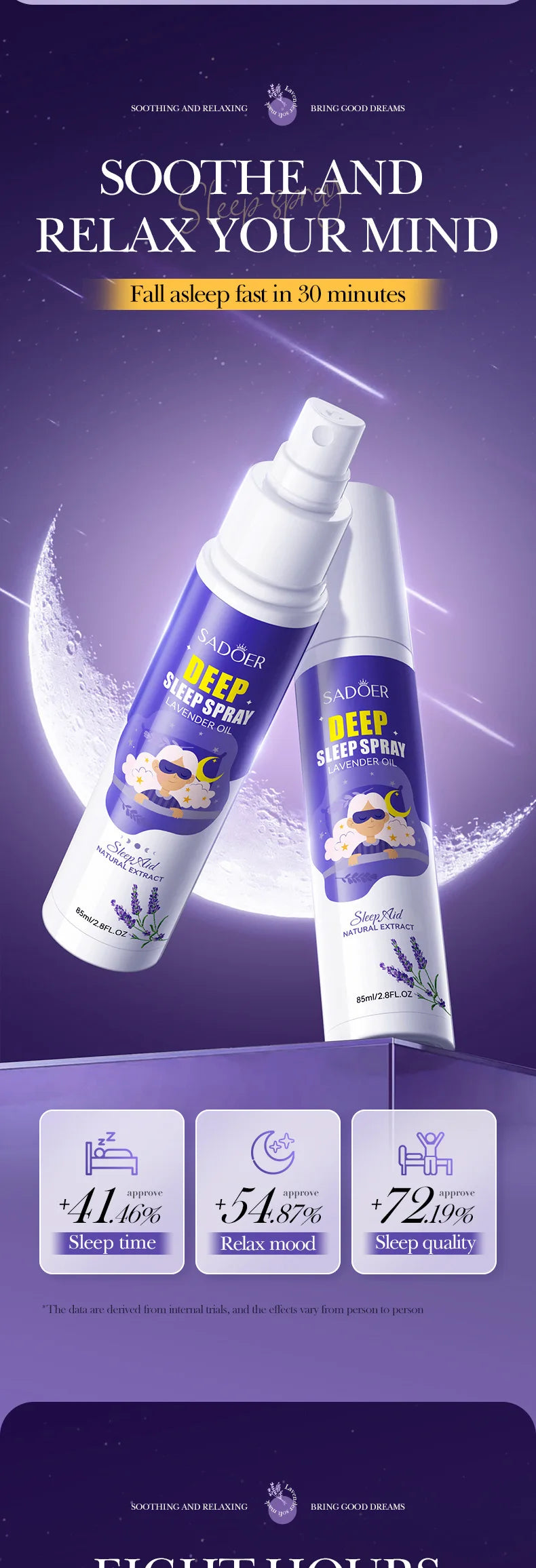 Lavender Sleep Spray 85ml Aromatherapy Sleep Lavender Pillow Mist Pillow  for Room Deep Sleep Spray Pi-Mart