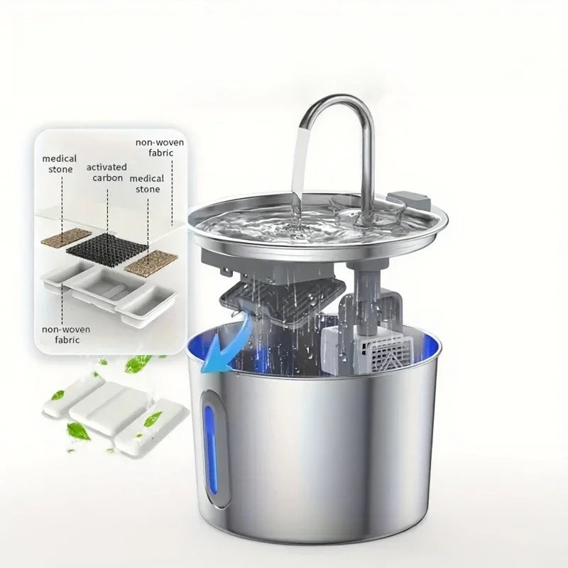 15/30pcs Cat Water Fountain Filter- Suit for Cat Dog Pet Water Fountain Cat Fountain Filter Replacement For TY09/TY10(2.2L/3.2L) Pi-Mart