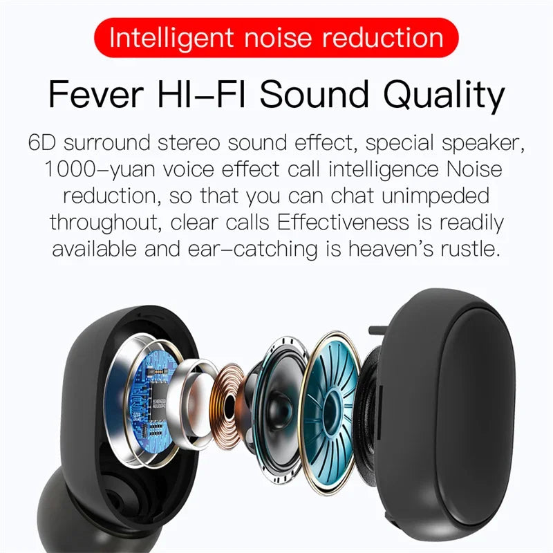 Digital Display Bluetooth Earphones with Mic TWS E6S Wireless Bluetooth Headset Noise Cancelling Headset for Xiaomi Huawei Oppo Pi-Mart