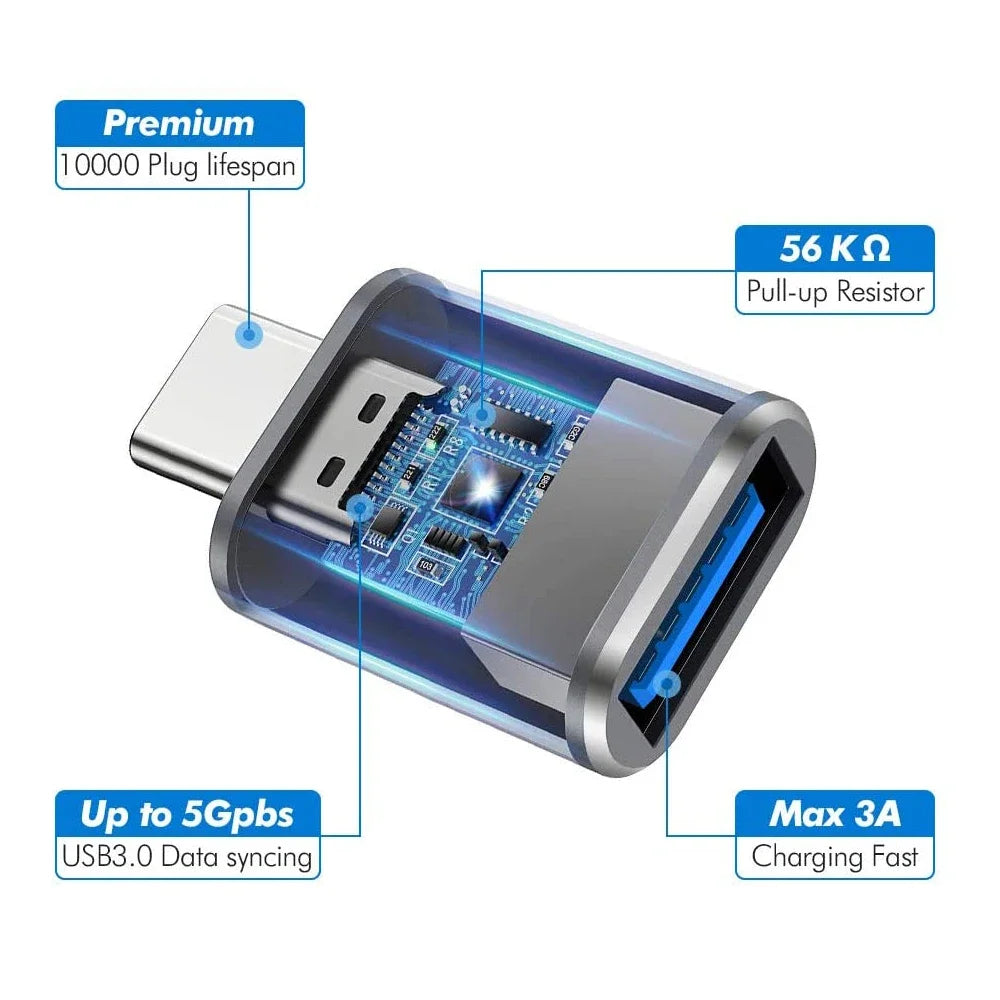 2PCS USB 3.0 To Type C OTG Charger Adapter Connector Type-C to USB Male To Type-c Adapt Converter for PC MacBook Car USB ipad Pi-Mart