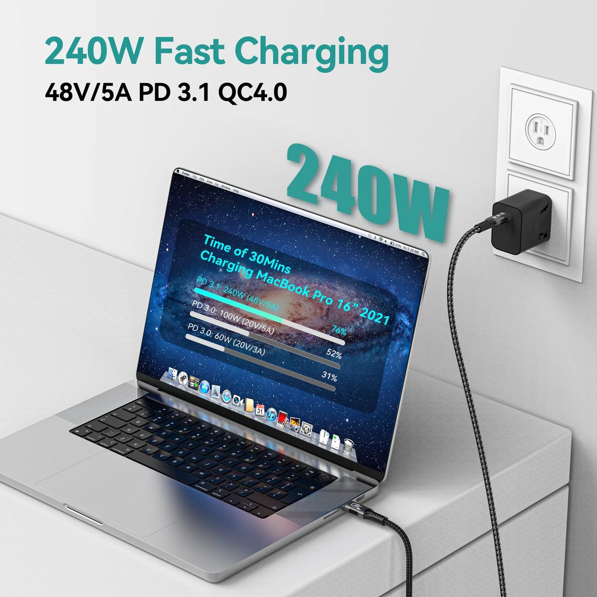 USB4 Cable 40Gbps 48V 240W For Thunderbolt 4 Type C Fast Charging Cable Thunderbolt3 USB C to C Data Transfer Cable For Laptop Pi-Mart