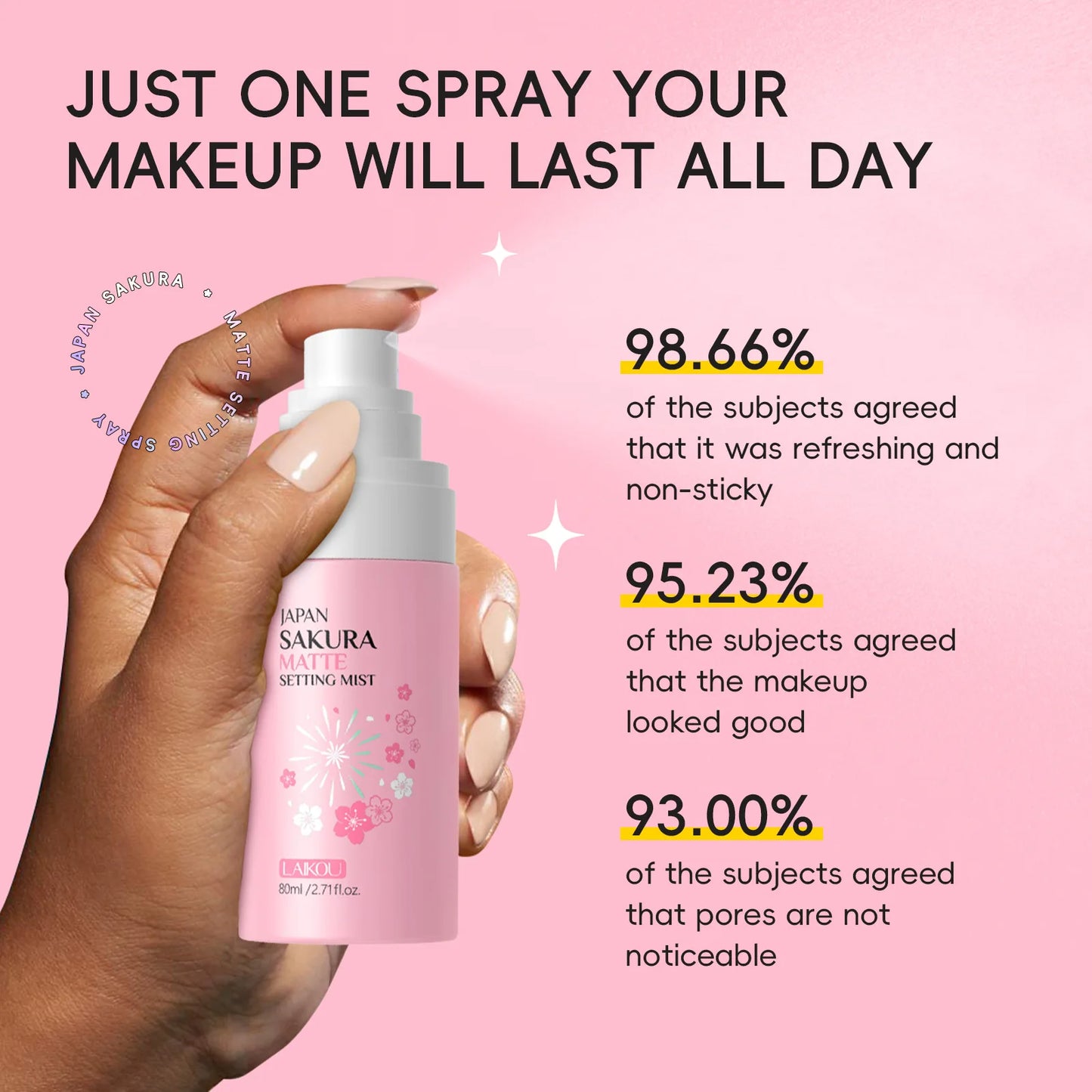 Sakura Matte Setting Spray 80ml Long Lasting Makeup Fixer Moisturizing Oil Control Non Sticky Face Mist For All Day Fresh Look Pi-Mart